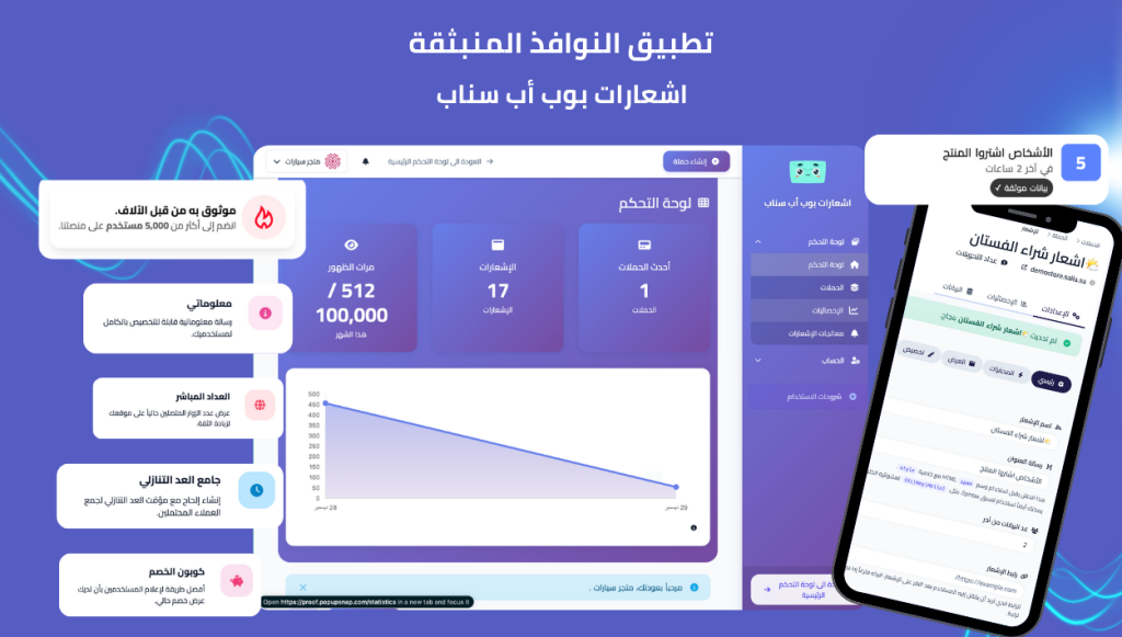 تنمية الأعمال الإلكترونية: استراتيجيات وأدوات ذكية لتجار سلة وزد في السعودية