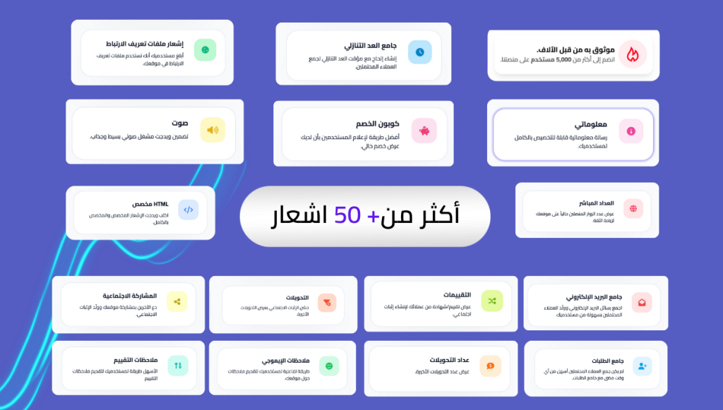 كيف تزيد الإشعارات التفاعلية من ولاء العملاء لمتجرك الإلكتروني؟
