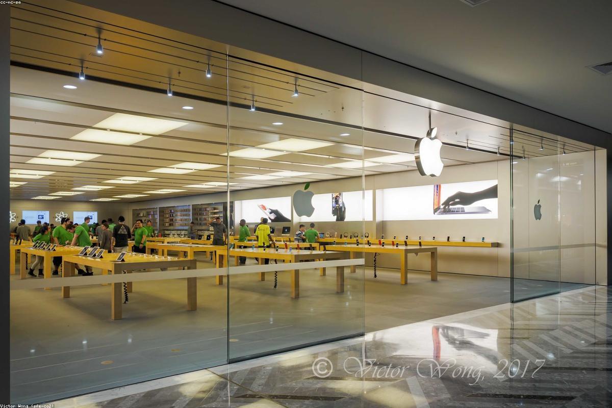 12 استراتيجية سرية لمضاعفة مبيعات متجرك على منصة زد