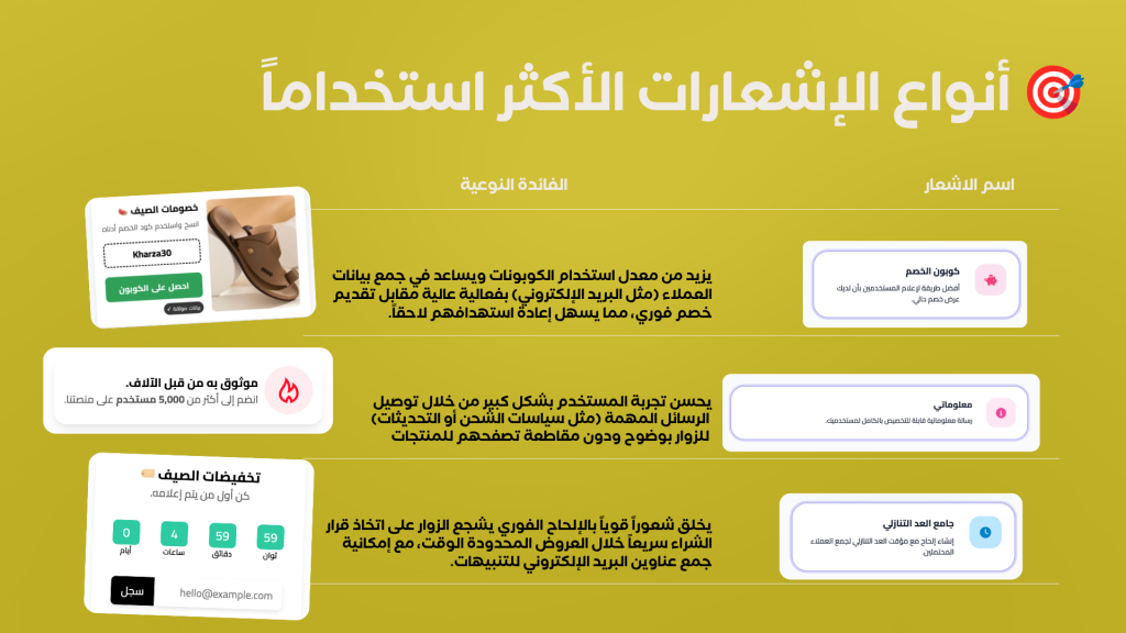 إشعارات الإثبات الاجتماعي (Social Proof)
