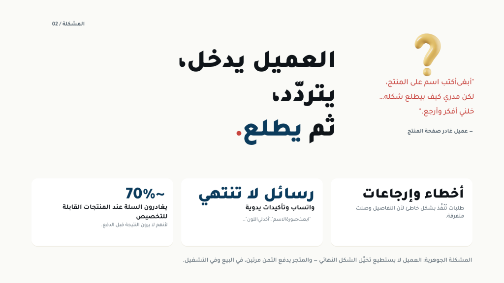 المشكلة الحقيقية: لماذا يغادر 70% من زوار صفحات المنتجات القابلة للتخصيص؟