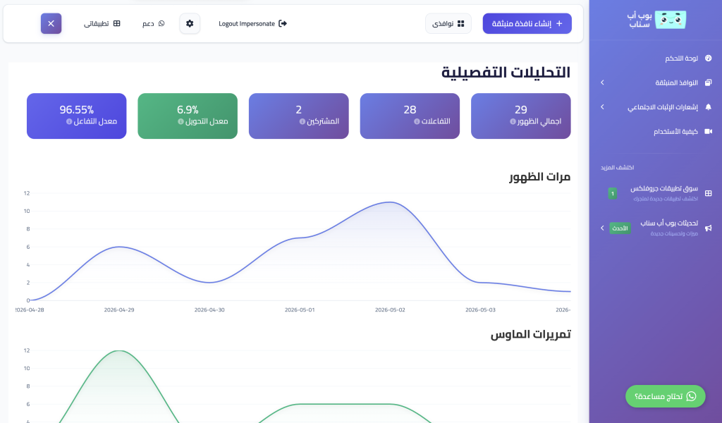 متابعة الأداء: الإحصائيات التفصيلية