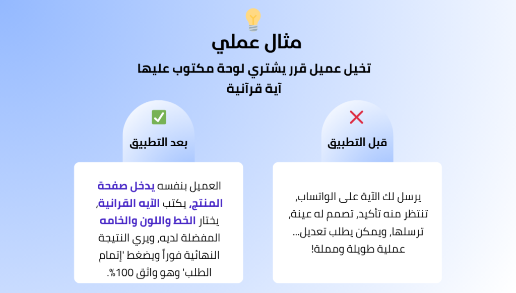 مثال عملي لاستديو المنتجات بوب اب سناب
