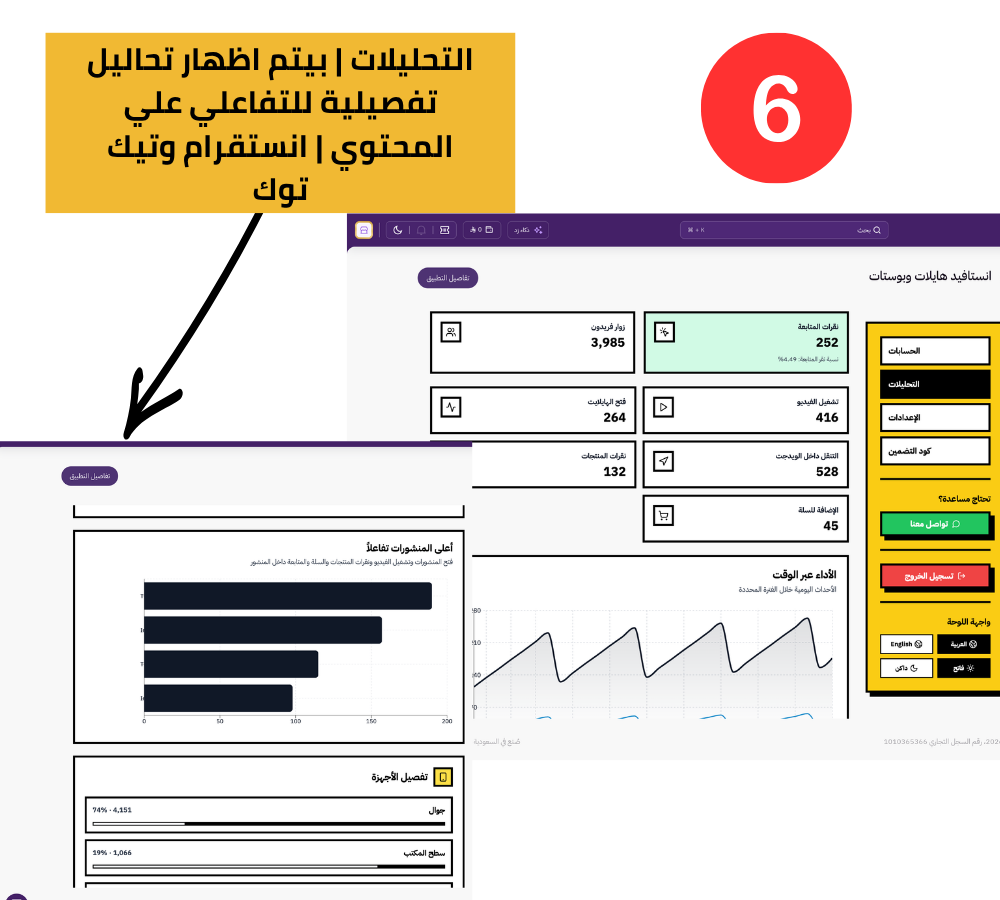 التحليلات رؤية تفاعل المحتوى