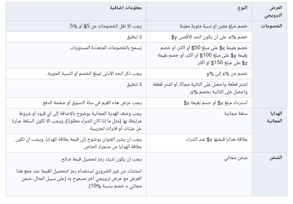 أنواع العروض الترويجية المسموح بها
