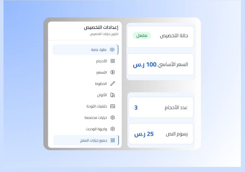 إدارة مركزية لطلبات المنتجات المخصصة
