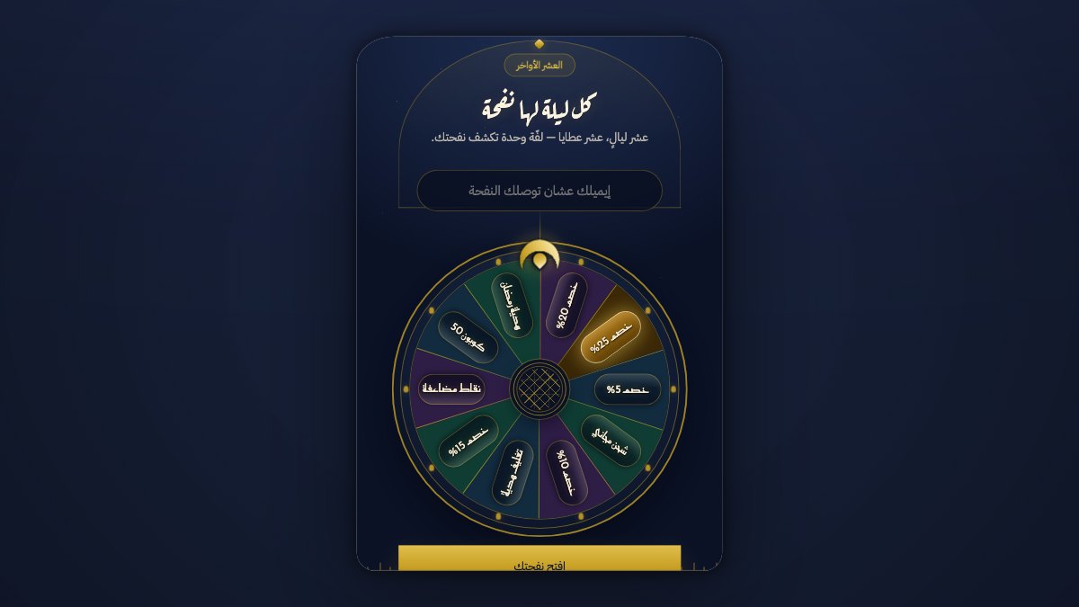 قالب ليالي الخير - بوب اب سناب