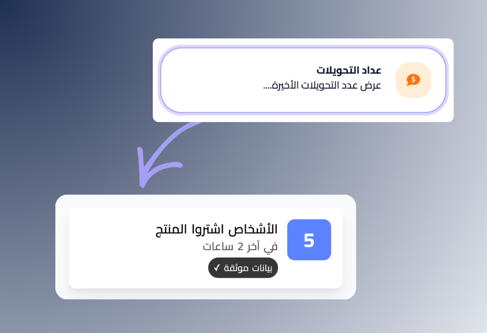 قالب عداد المبيعات - بوب اب سناب