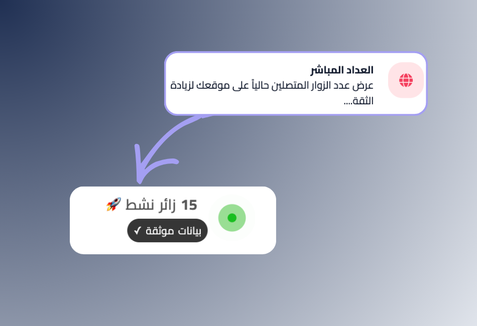 قالب عداد الزوار المباشر - بوب اب سناب